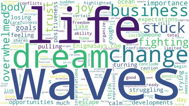 dreaming of being stuck in waves and related dreams with their meanings in a word cloud