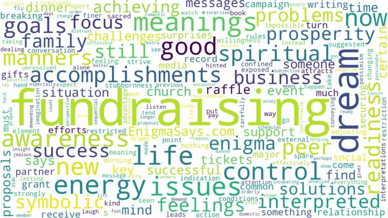 dream of fundraising and related dreams with their meanings in a word cloud