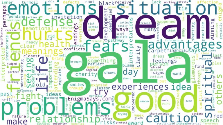 dream about gala and related dreams with their meanings in a word cloud
