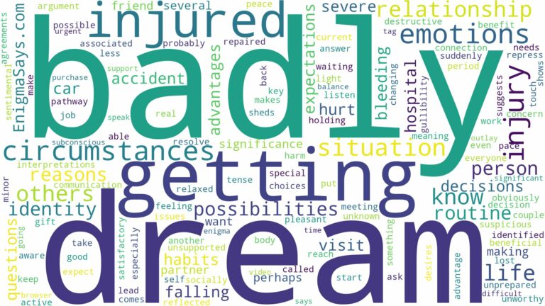 dreaming of getting badly injured and related dreams with their meanings in a word cloud