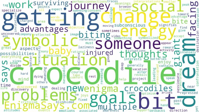 dreaming of getting bit by a crocodile and related dreams with their meanings in a word cloud