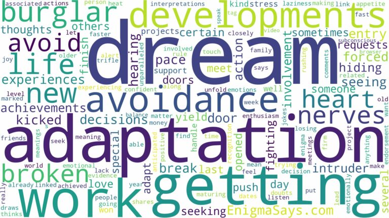 dream of getting broken into and related dreams with their meanings in a word cloud