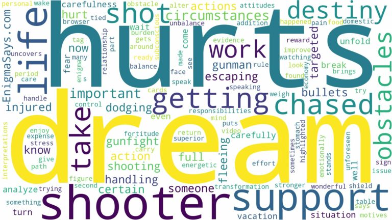 dreaming of getting chased and shot and related dreams with their meanings in a word cloud