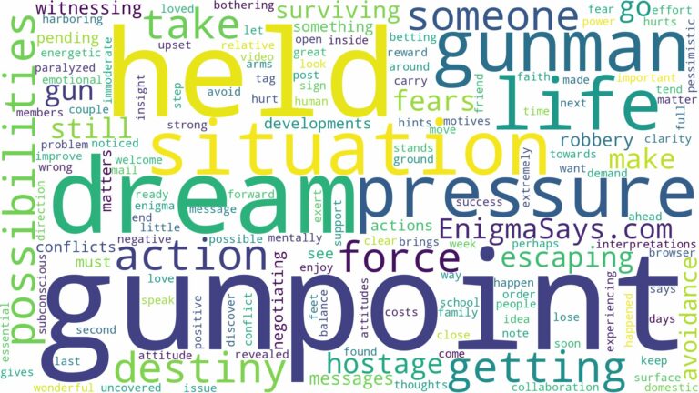 dreaming of getting held at gunpoint and related dreams with their meanings in a word cloud