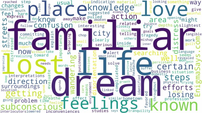 dreaming of getting lost in a familiar place and related dreams with their meanings in a word cloud
