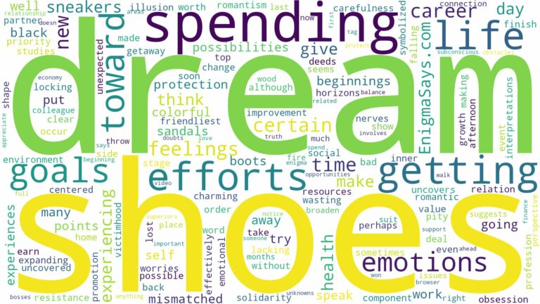 dream of getting shoes and related dreams with their meanings in a word cloud