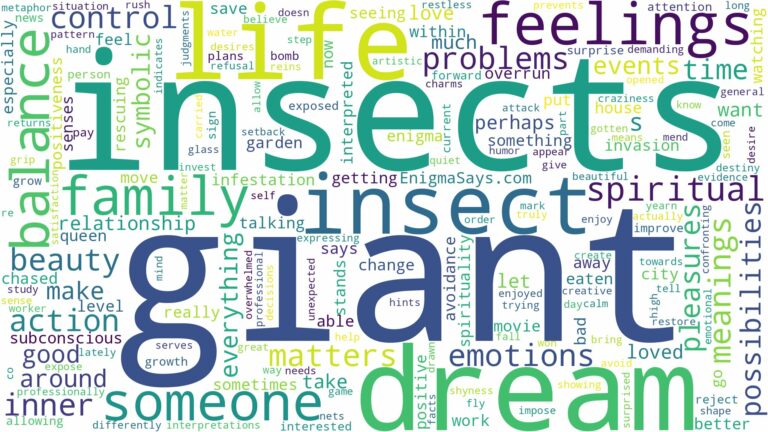 dream about giant insects and related dreams with their meanings in a word cloud