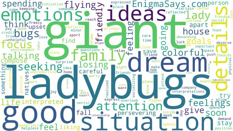 dream about giant lady bugs and related dreams with their meanings in a word cloud