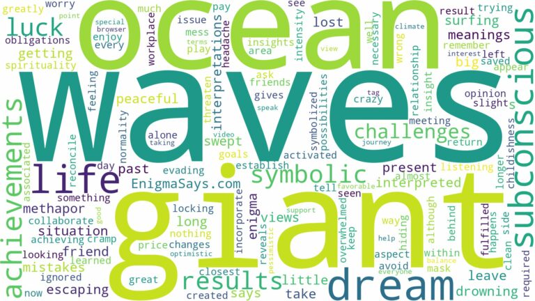 dream about giant ocean waves and related dreams with their meanings in a word cloud