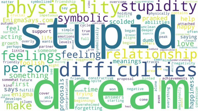 dream of being stupid and related dreams with their meanings in a word cloud
