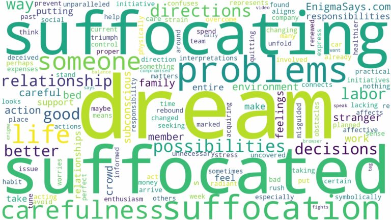 dreaming of being suffocated by someone and related dreams with their meanings in a word cloud