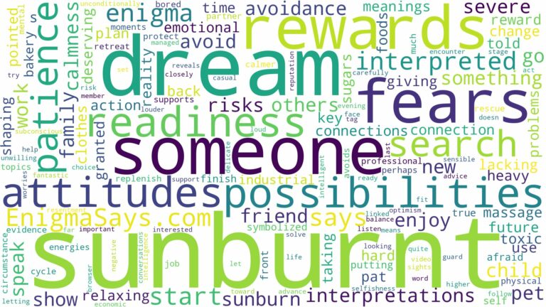 dream of being sunburnt and related dreams with their meanings in a word cloud