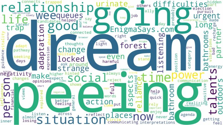 dream of going for a wee and related dreams with their meanings in a word cloud