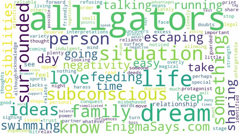 dreaming of being surrounded by alligators and related dreams with their meanings in a word cloud