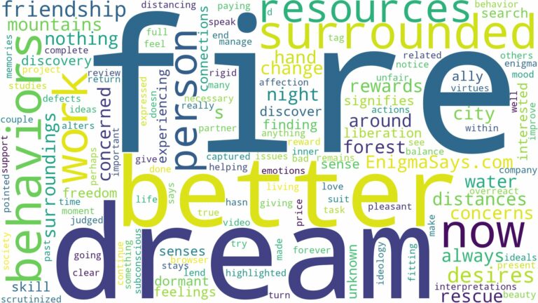 dreaming of being surrounded by fire and related dreams with their meanings in a word cloud