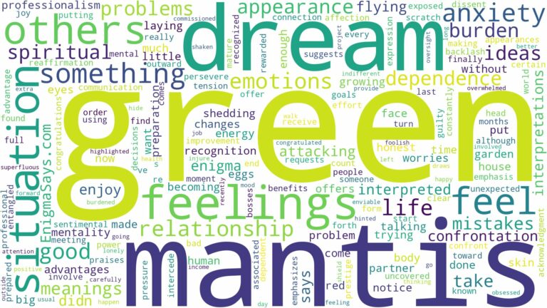 dream about green mantis and related dreams with their meanings in a word cloud