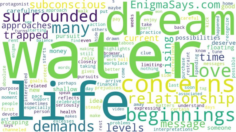 dreaming of being surrounded by water and related dreams with their meanings in a word cloud