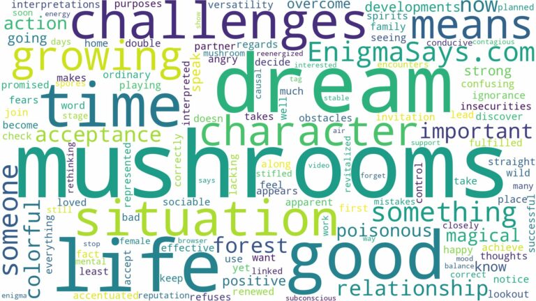 dream of growing mushrooms and related dreams with their meanings in a word cloud