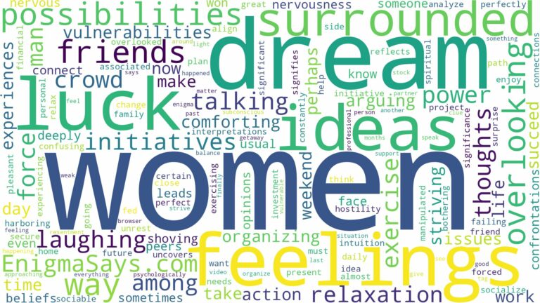 dreaming of being surrounded by women and related dreams with their meanings in a word cloud