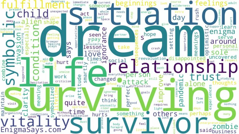dream of being survivor and related dreams with their meanings in a word cloud