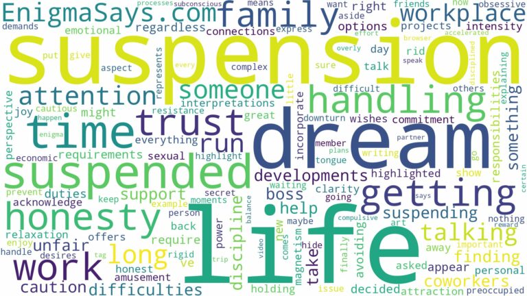 dreaming of being suspended from work and related dreams with their meanings in a word cloud