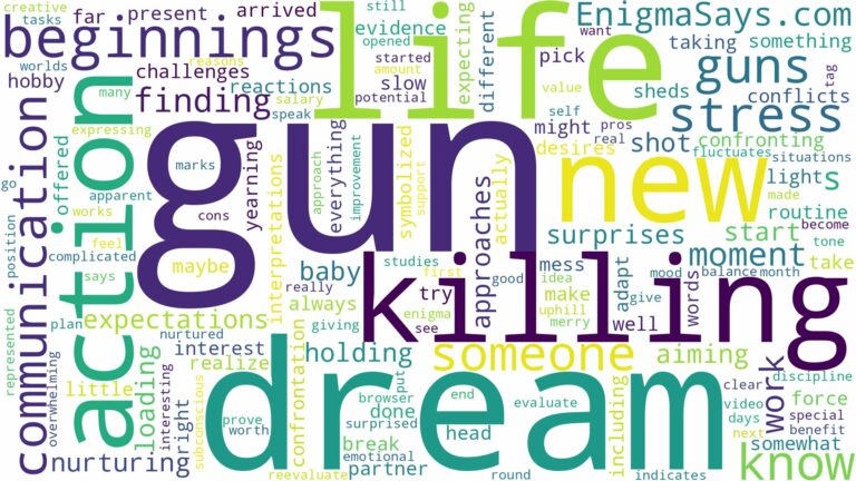 dreams about guns and killing and related dreams with their meanings in a word cloud