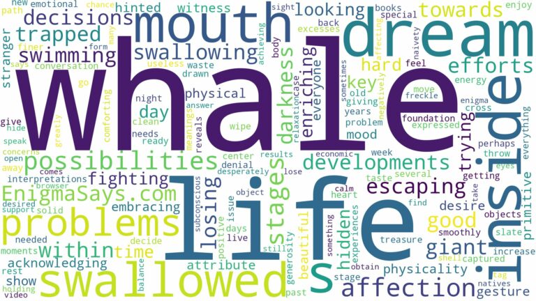 dreaming of being swallowed by a whale and related dreams with their meanings in a word cloud