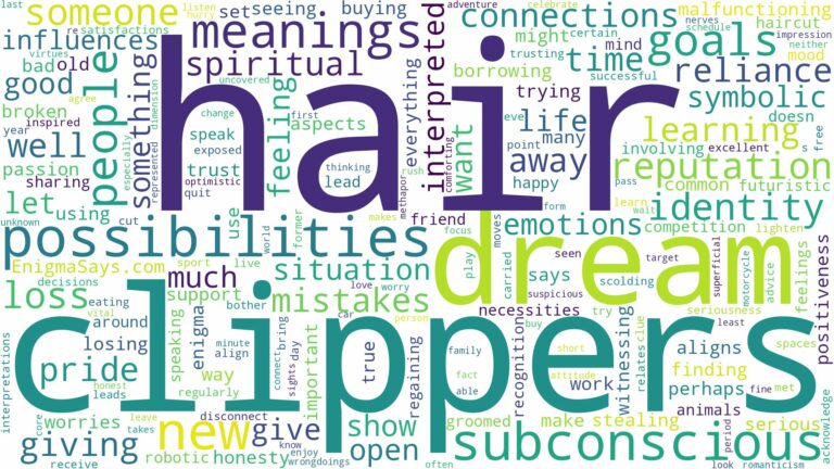 dream about hair clippers and related dreams with their meanings in a word cloud