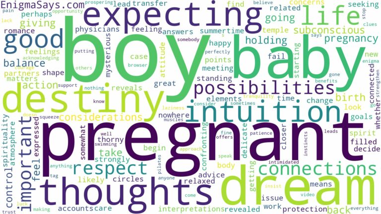 dreaming of having a boy when pregnant and related dreams with their meanings in a word cloud