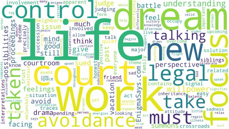 dreaming of being taken to court and related dreams with their meanings in a word cloud