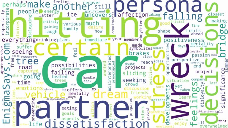 dreaming of having a car wreck and related dreams with their meanings in a word cloud