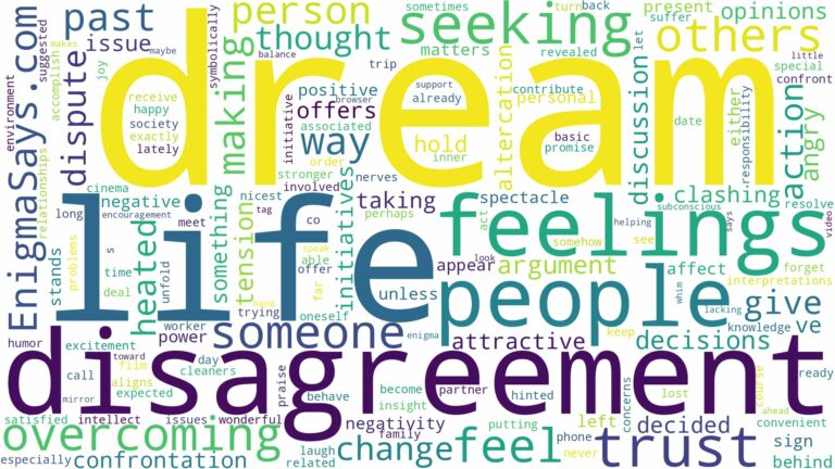dream of having a disagreement and related dreams with their meanings in a word cloud