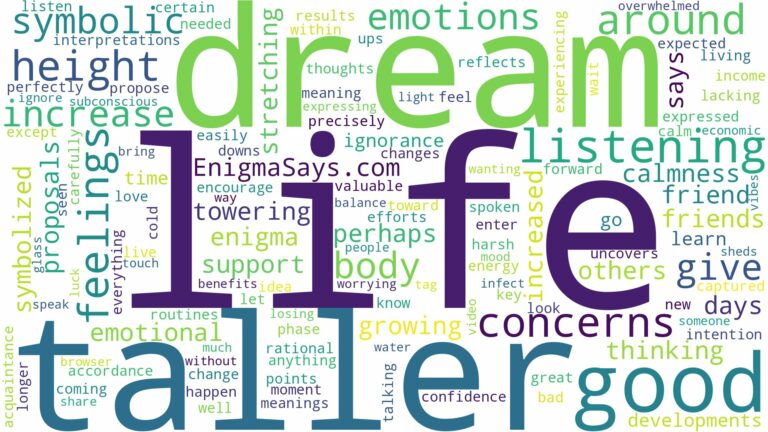 dream of being taller and related dreams with their meanings in a word cloud