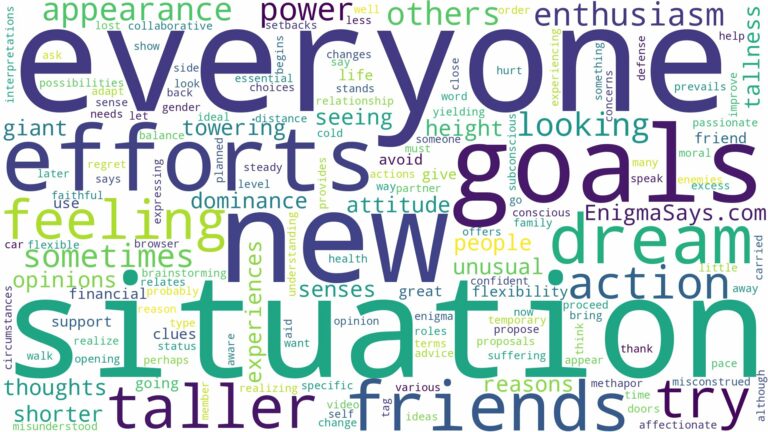 dreaming of being taller than everyone and related dreams with their meanings in a word cloud
