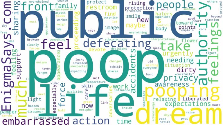 dreaming of having a poop in public and related dreams with their meanings in a word cloud