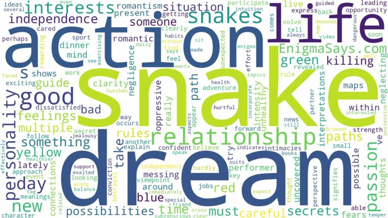 dream of having a snakes and related dreams with their meanings in a word cloud