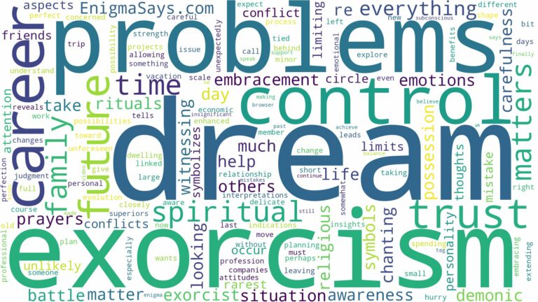 dream of having an exorcism and related dreams with their meanings in a word cloud
