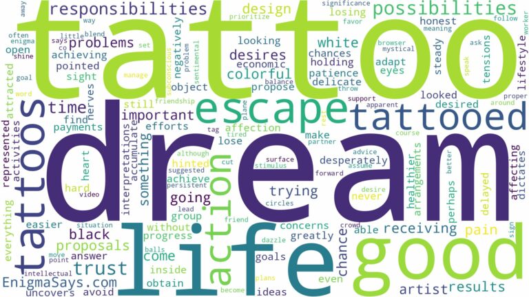 dream of being tattooed and related dreams with their meanings in a word cloud