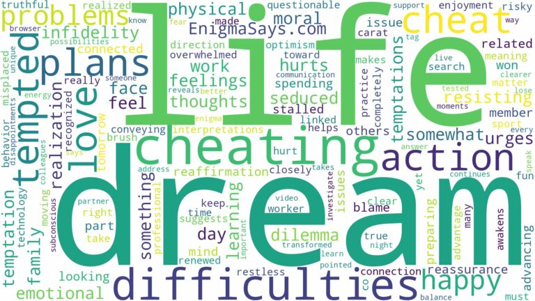 dreaming of being tempted to cheat and related dreams with their meanings in a word cloud