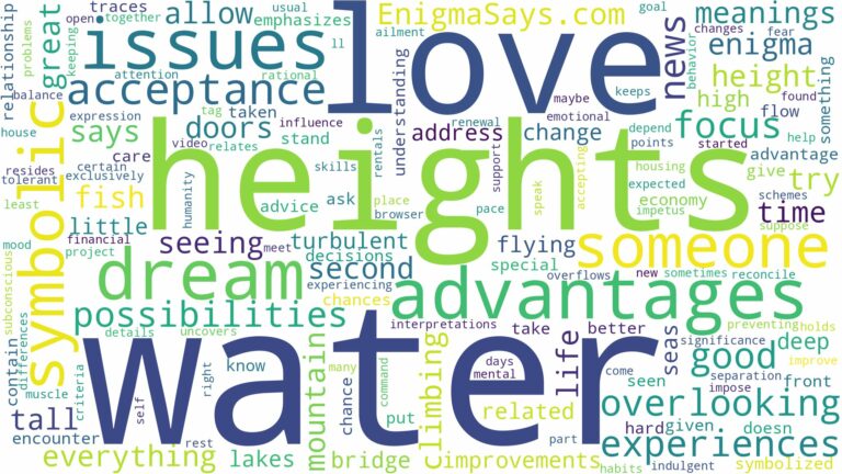 dreams about heights and water and related dreams with their meanings in a word cloud