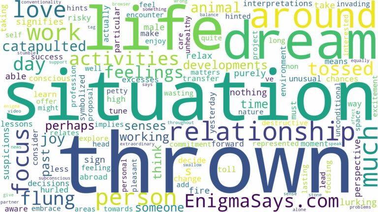 dreaming of being thrown around and related dreams with their meanings in a word cloud