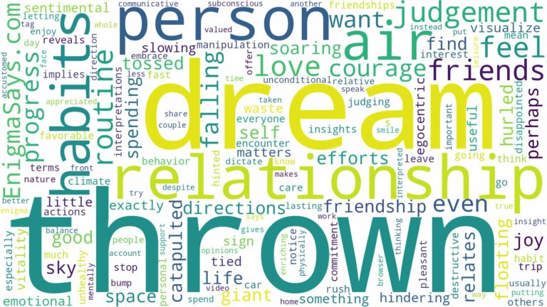dreaming of being thrown in the air and related dreams with their meanings in a word cloud