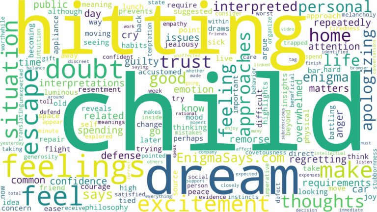 dream of hitting a child and related dreams with their meanings in a word cloud