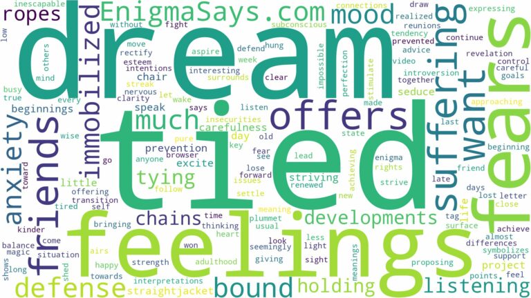 dreaming of being tied down and related dreams with their meanings in a word cloud