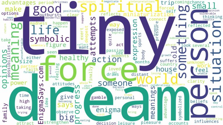 dream of being tiny and related dreams with their meanings in a word cloud
