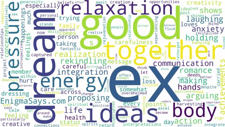 dreaming of being together with ex and related dreams with their meanings in a word cloud