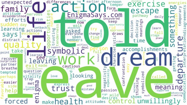 dreaming of being told to leave and related dreams with their meanings in a word cloud
