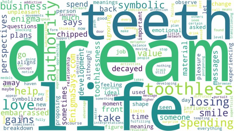 dream of being toothless and related dreams with their meanings in a word cloud