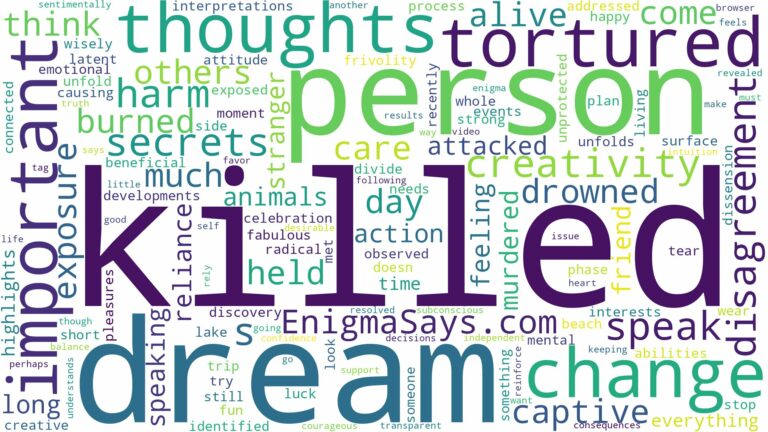 dreaming of being tortured and killed and related dreams with their meanings in a word cloud