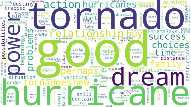 dreams about hurricanes and tornadoes and related dreams with their meanings in a word cloud